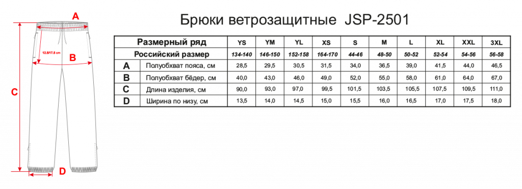 Размеры штанов. Брюки ветрозащитные Jogel jsp-2501-061. Брюки 56 размера мужские Размерная сетка. Таблица размеров ххл штаны. Размерная сетка для брюк мужских таблица.