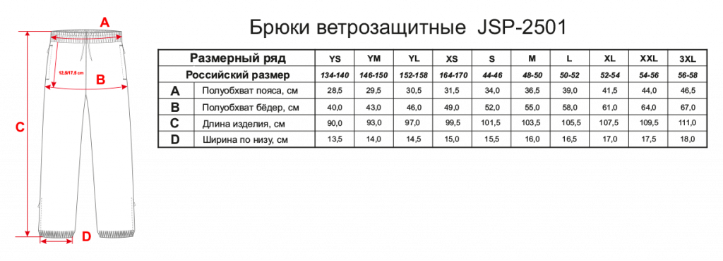 Какой размер брюк. Брюки ветрозащитные Jogel jsp-2501-061. Брюки 56 размера мужские Размерная сетка. Таблица размеров ххл штаны. Размерная сетка для брюк мужских таблица.